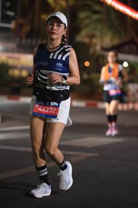 BIB: 
                            <button type="button" onclick="openModal(24051352)" class="btn btn-primary btn-sm float-right btn-popup" data-toggle="modal" data-target=".modal-high-quality">
                        <i class="fas fa-shopping-cart"></i> Add to Cart
                    </button>
                                            <button type="button" onclick="isThisMe(24051352, true)" class="btn btn-success btn-sm float-right btn-popup btn-isme hidden" data-toggle="tooltip" data-placement="bottom" title="นี่คือรูปของคุณใช่ไหม คลิกที่นี่เพื่อเอาเข้าอัลบั้ม">
                        <i class="fas fa-plus"></i> Add to album
                    </button>
                    <button type="button" onclick="isThisMe(24051352, false)" class="btn btn-warning btn-sm float-right btn-popup btn-isnotme hidden">
                        <i class="fas fa-ban"></i> Remove from album
                    </button>